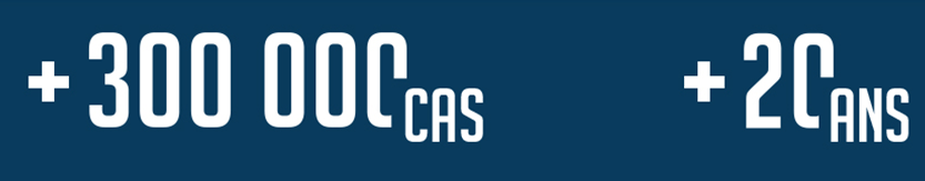 300000 cas - 20 ans - Dental Wings 300000 cas - 20 ans - Dental Wings