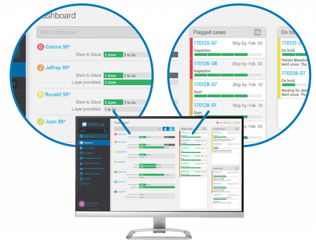 DWOS LABO - Dashboard delle prestazioni - Dental Wings DWOS LABO - Dashboard delle prestazioni - Dental Wings